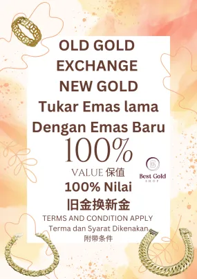 Payment for gold jewelry