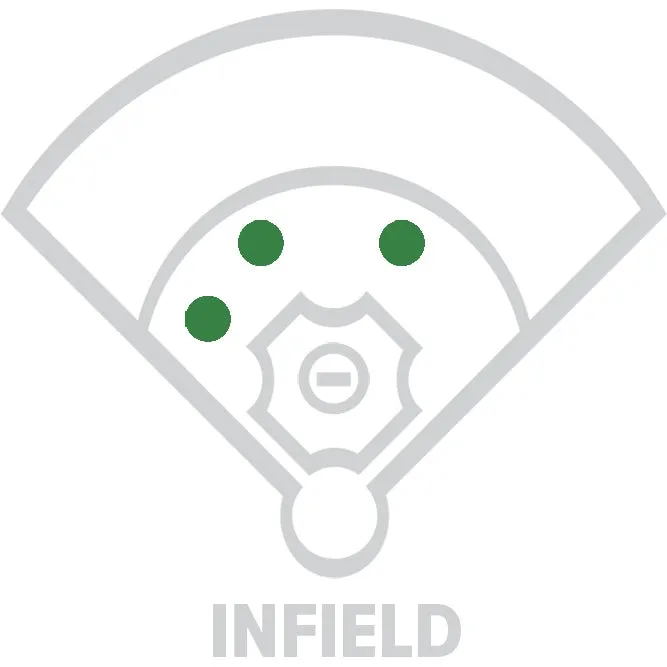 Rawlings Heart Of The Hide 11.75in Infield Glove || PRO205-6GRSS