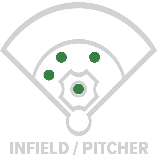 Wilson A2000 Fastpitch H12SS 12in Infield Glove